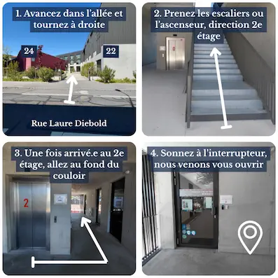 Chemin acces musée lieu